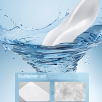 //irrorwxhqjnolm5m.leadongcdn.com/cloud/llBpiKlilnSRillirkppio/6-Comparative-Tests-of-Flushable-Wipes-and-Toilet-Paper.jpg