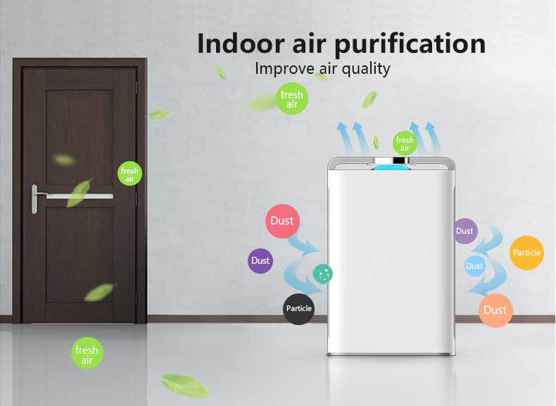Home-Air-cleaner