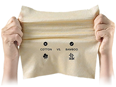 Specialization in Eco-Friendly bamboo Wet Wipes